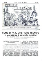 giornale/UM10010280/1928/unico/00000397