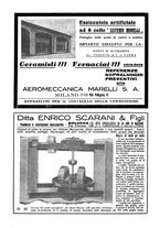 giornale/UM10010280/1928/unico/00000408