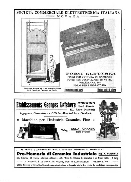 Corriere dei ceramisti rivista tecnica delle industrie ceramiche