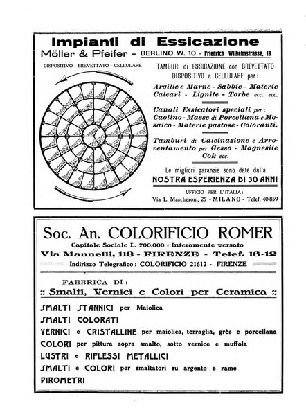 Corriere dei ceramisti rivista tecnica delle industrie ceramiche