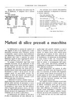 giornale/UM10010280/1928/unico/00000567