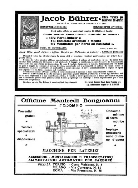 Corriere dei ceramisti rivista tecnica delle industrie ceramiche