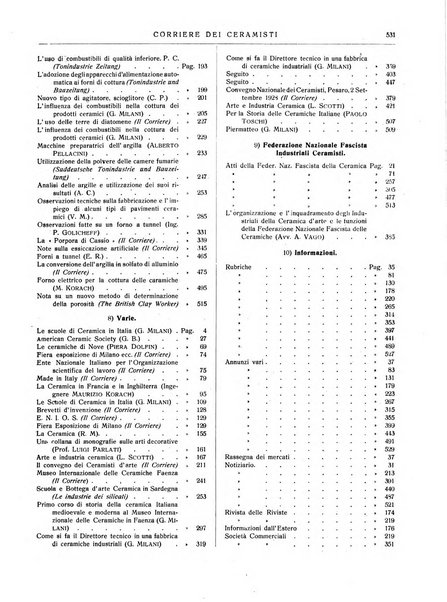 Corriere dei ceramisti rivista tecnica delle industrie ceramiche