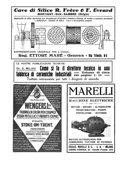 Corriere dei ceramisti rivista tecnica delle industrie ceramiche