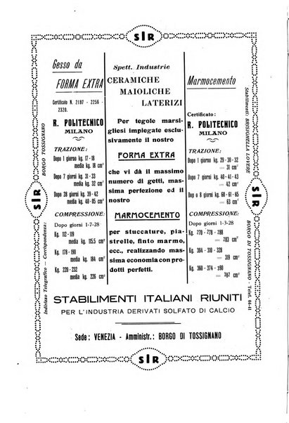 Corriere dei ceramisti rivista tecnica delle industrie ceramiche