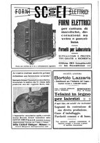 giornale/UM10010280/1930/unico/00000092
