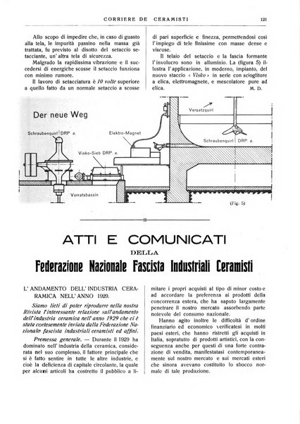 Corriere dei ceramisti rivista tecnica delle industrie ceramiche