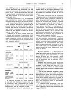 giornale/UM10010280/1930/unico/00000141