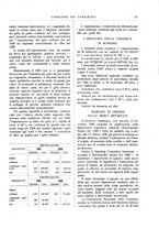 giornale/UM10010280/1930/unico/00000145