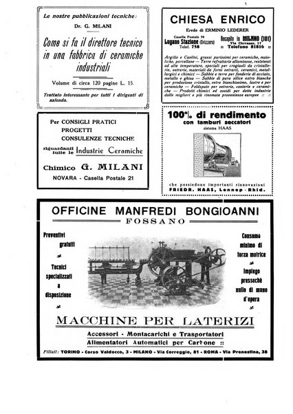 Corriere dei ceramisti rivista tecnica delle industrie ceramiche