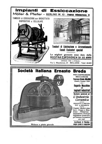 Corriere dei ceramisti rivista tecnica delle industrie ceramiche