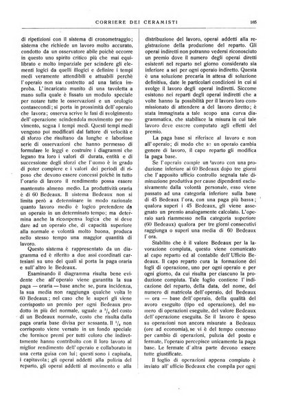 Corriere dei ceramisti rivista tecnica delle industrie ceramiche