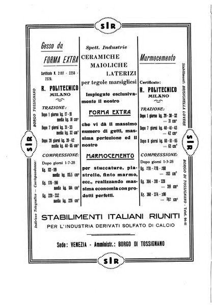 Corriere dei ceramisti rivista tecnica delle industrie ceramiche