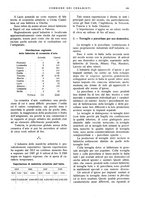 giornale/UM10010280/1930/unico/00000203