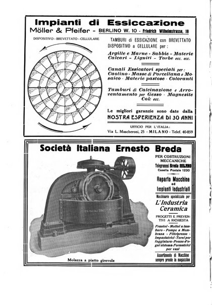 Corriere dei ceramisti rivista tecnica delle industrie ceramiche