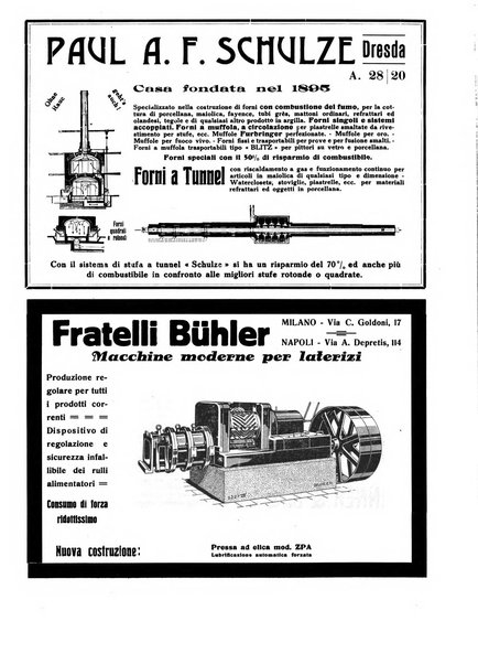 Corriere dei ceramisti rivista tecnica delle industrie ceramiche