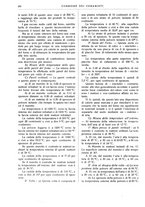 giornale/UM10010280/1930/unico/00000252