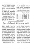 giornale/UM10010280/1930/unico/00000265