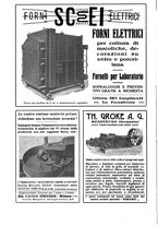 giornale/UM10010280/1930/unico/00000288