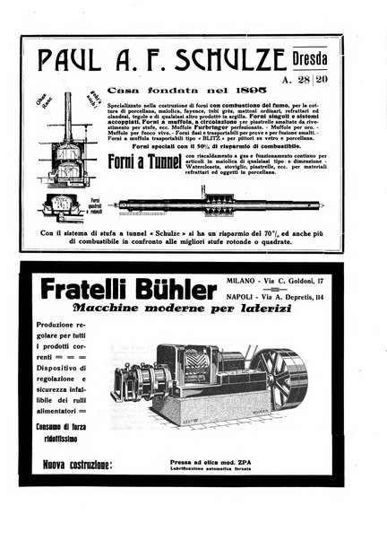 Corriere dei ceramisti rivista tecnica delle industrie ceramiche