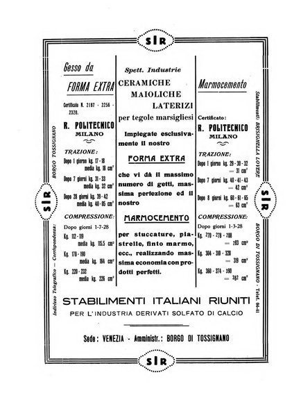 Corriere dei ceramisti rivista tecnica delle industrie ceramiche