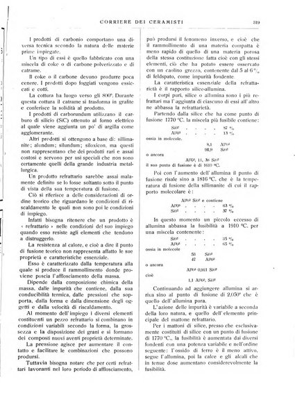 Corriere dei ceramisti rivista tecnica delle industrie ceramiche