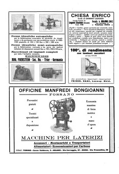 Corriere dei ceramisti rivista tecnica delle industrie ceramiche