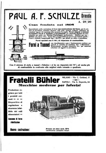 Corriere dei ceramisti rivista tecnica delle industrie ceramiche