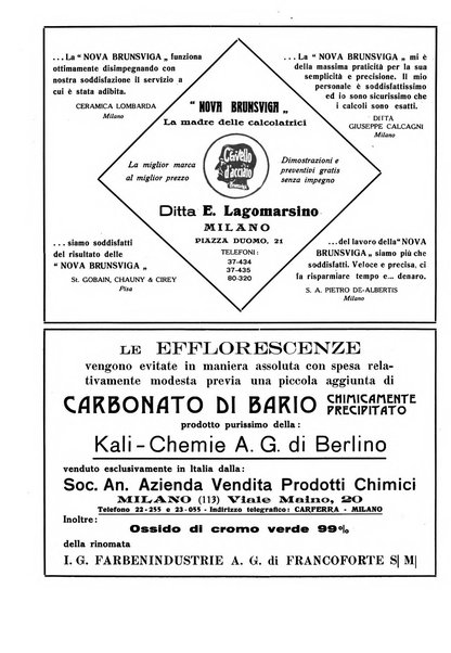 Corriere dei ceramisti rivista tecnica delle industrie ceramiche