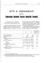 giornale/UM10010280/1930/unico/00000453