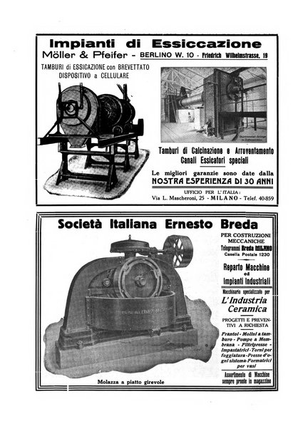 Corriere dei ceramisti rivista tecnica delle industrie ceramiche