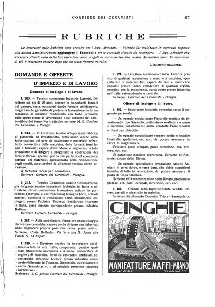 Corriere dei ceramisti rivista tecnica delle industrie ceramiche