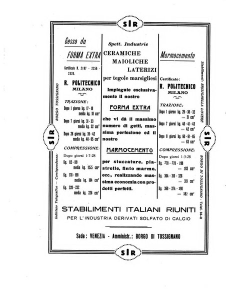 Corriere dei ceramisti rivista tecnica delle industrie ceramiche