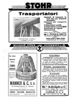 giornale/UM10010280/1931/unico/00000058