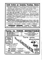 giornale/UM10010280/1931/unico/00000084