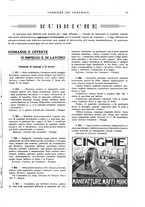 giornale/UM10010280/1931/unico/00000085