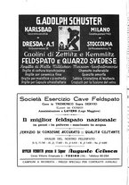 giornale/UM10010280/1931/unico/00000088