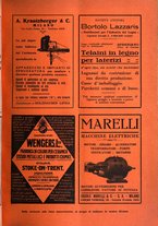 giornale/UM10010280/1931/unico/00000091