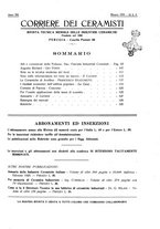 giornale/UM10010280/1931/unico/00000095