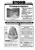 giornale/UM10010280/1931/unico/00000096