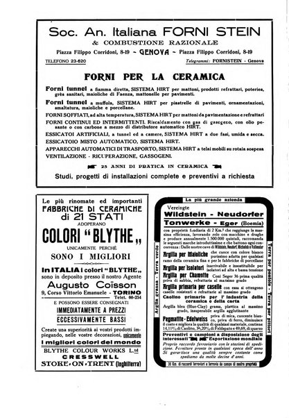 Corriere dei ceramisti rivista tecnica delle industrie ceramiche