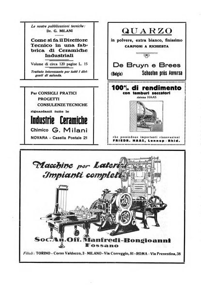 Corriere dei ceramisti rivista tecnica delle industrie ceramiche