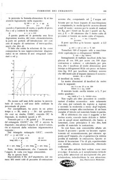 Corriere dei ceramisti rivista tecnica delle industrie ceramiche