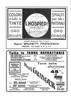giornale/UM10010280/1931/unico/00000164
