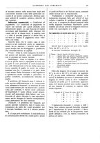 giornale/UM10010280/1931/unico/00000167