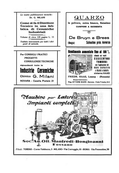 Corriere dei ceramisti rivista tecnica delle industrie ceramiche