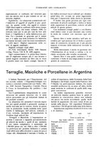 giornale/UM10010280/1931/unico/00000171