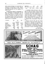 giornale/UM10010280/1931/unico/00000178