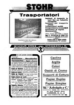 giornale/UM10010280/1931/unico/00000188
