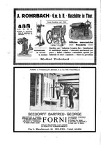 giornale/UM10010280/1931/unico/00000192